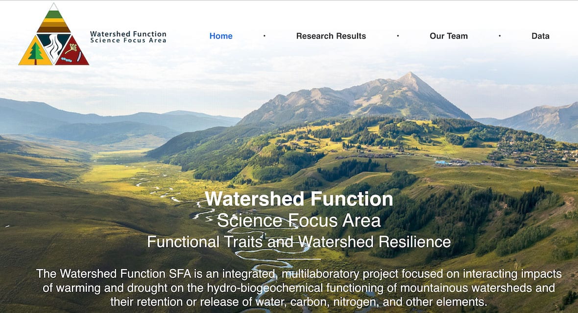A scenic mountainous landscape with green valleys and winding rivers, featuring the “Watershed Function Science Focus Area” website header and navigation menu overlaid at the top.